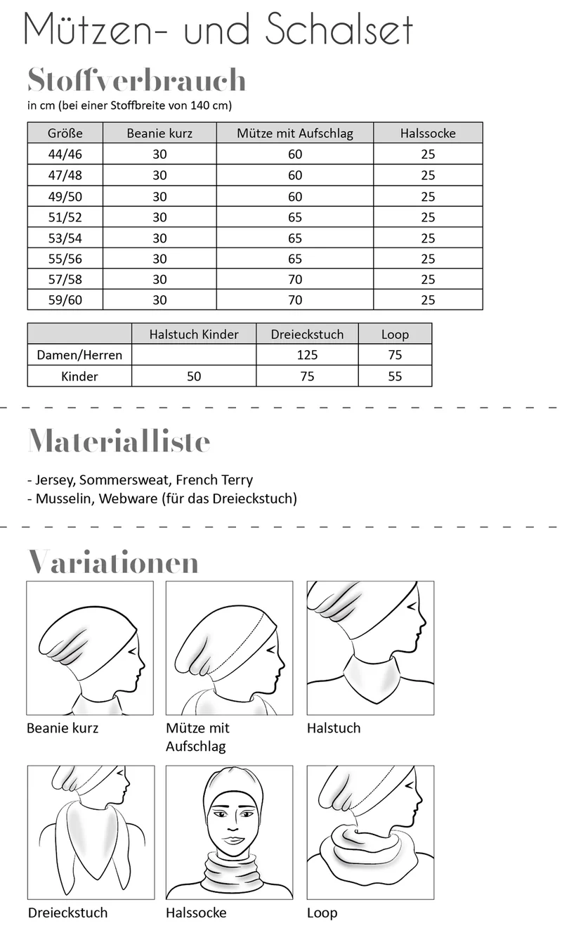 Fadenkäfer - Mützen- & Schalset